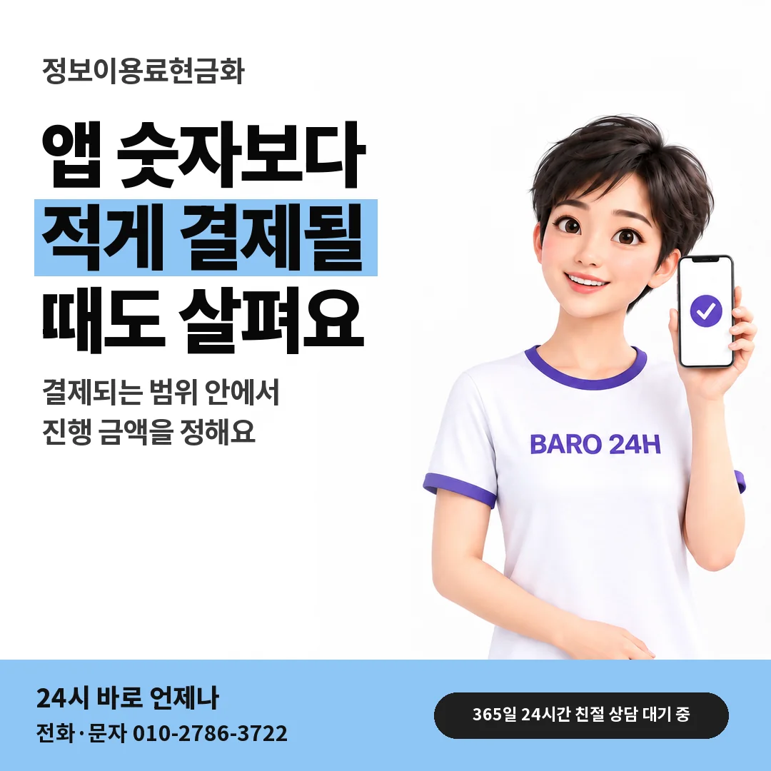 BARO 24H 티셔츠를 입은 3D 인물 옆에 「앱 한도와 결제 범위」 제목을 얹은 안내 카드